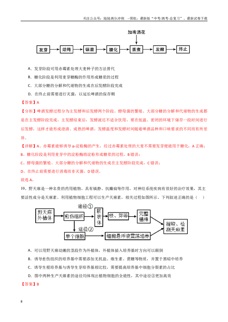 《生物（天津卷01）（全解全析）_06-生物-高考总复习_专项复习_2025年_2025年高考押题预测卷（多地区）生物》第8页预览