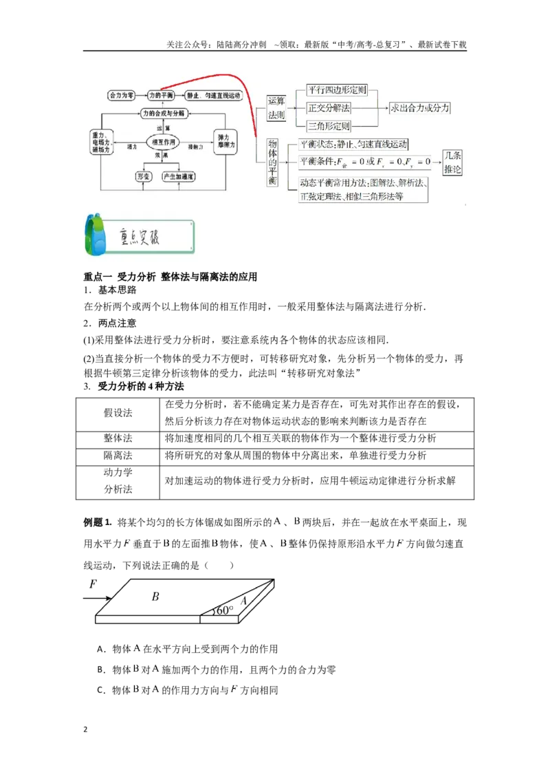 《1.1力与物体的平衡（学生版）_04-物理-高考总复习_二轮复习_2025年_2025年高考物理二轮复习素养升级_资料》第2页预览