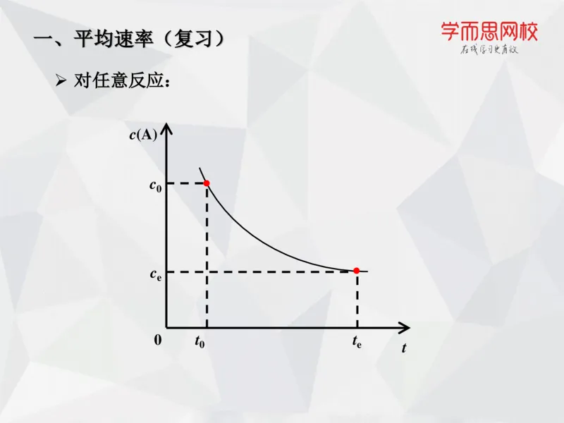 《笔记-第06讲-化学动力学基础-e3d9a4eeb414_学而思高一全套_2019秋季高一1_19秋季实验A班高一化学直播班16讲张鑫雨_资料》第8页预览