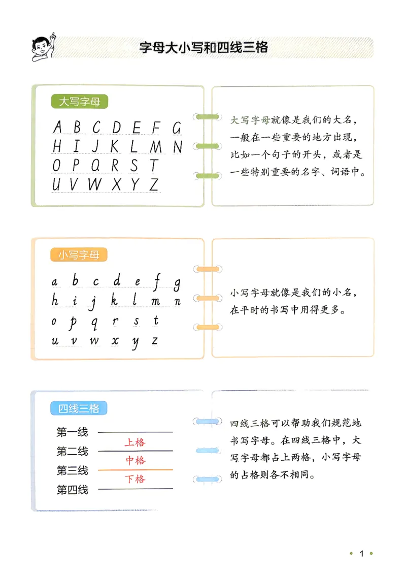 《26秋一本字母与自然拼读2升3_26秋小学初中各机构教辅大合集（一本、教材帮、阳光同学、王朝霞、实验班、小典中点、上分卷、白欧、课堂笔记等等）_26秋小学教辅资料_预备3年级_140》第3页预览