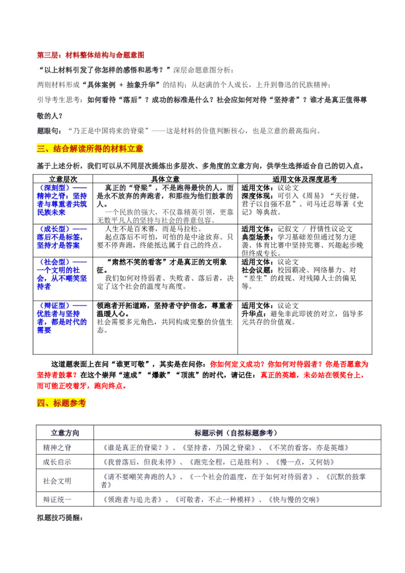 《湖北省高中名校联盟第一次模拟考“落后者的成长与脊梁精神”审题立意及范文_专项复习_2026年-语文专项复习_582026年高考语文各地名校模考卷作文导写》第3页预览