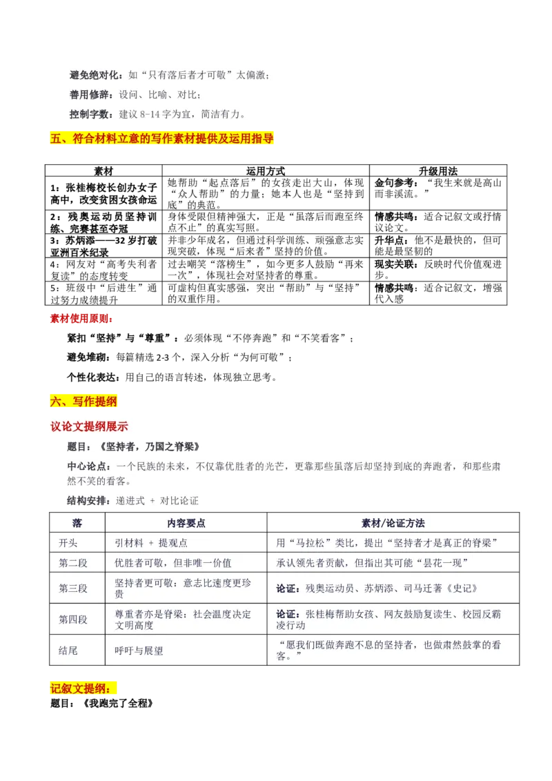 《湖北省高中名校联盟第一次模拟考“落后者的成长与脊梁精神”审题立意及范文_专项复习_2026年-语文专项复习_582026年高考语文各地名校模考卷作文导写》第4页预览