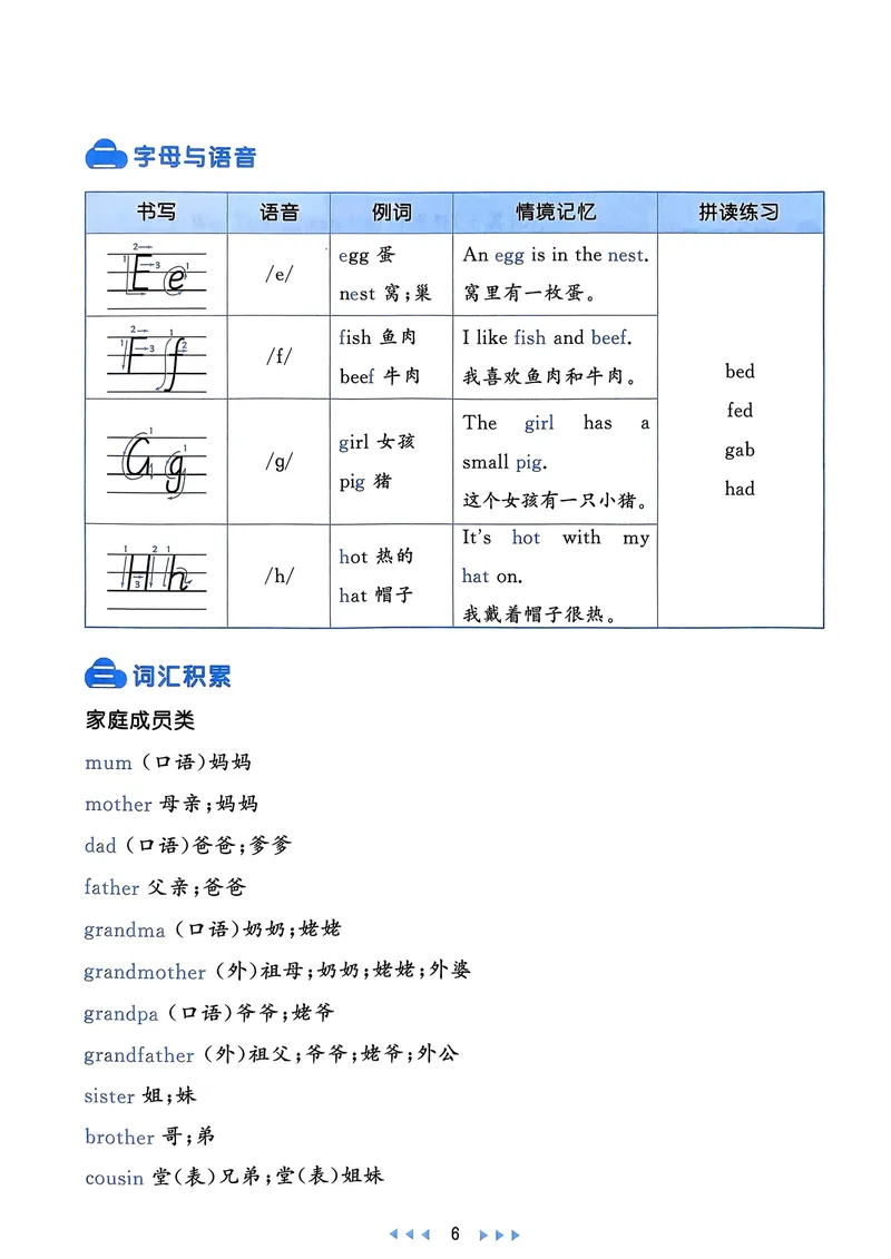 《24秋人教版三（上）英语天天练知识清单1_3年级上册同步教辅合集_3上-英语_三上英语-新人教PEP练习》第6页预览