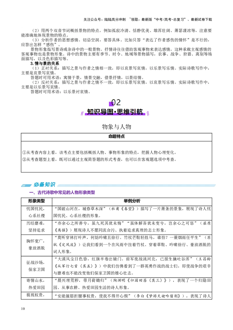 《第01讲鉴赏古代诗歌的形象（讲义）（教师版）_一轮复习_2025年_2025年高考语文一轮复习讲义+练习+课件（新教材新高考）_古代诗歌鉴赏》第10页预览