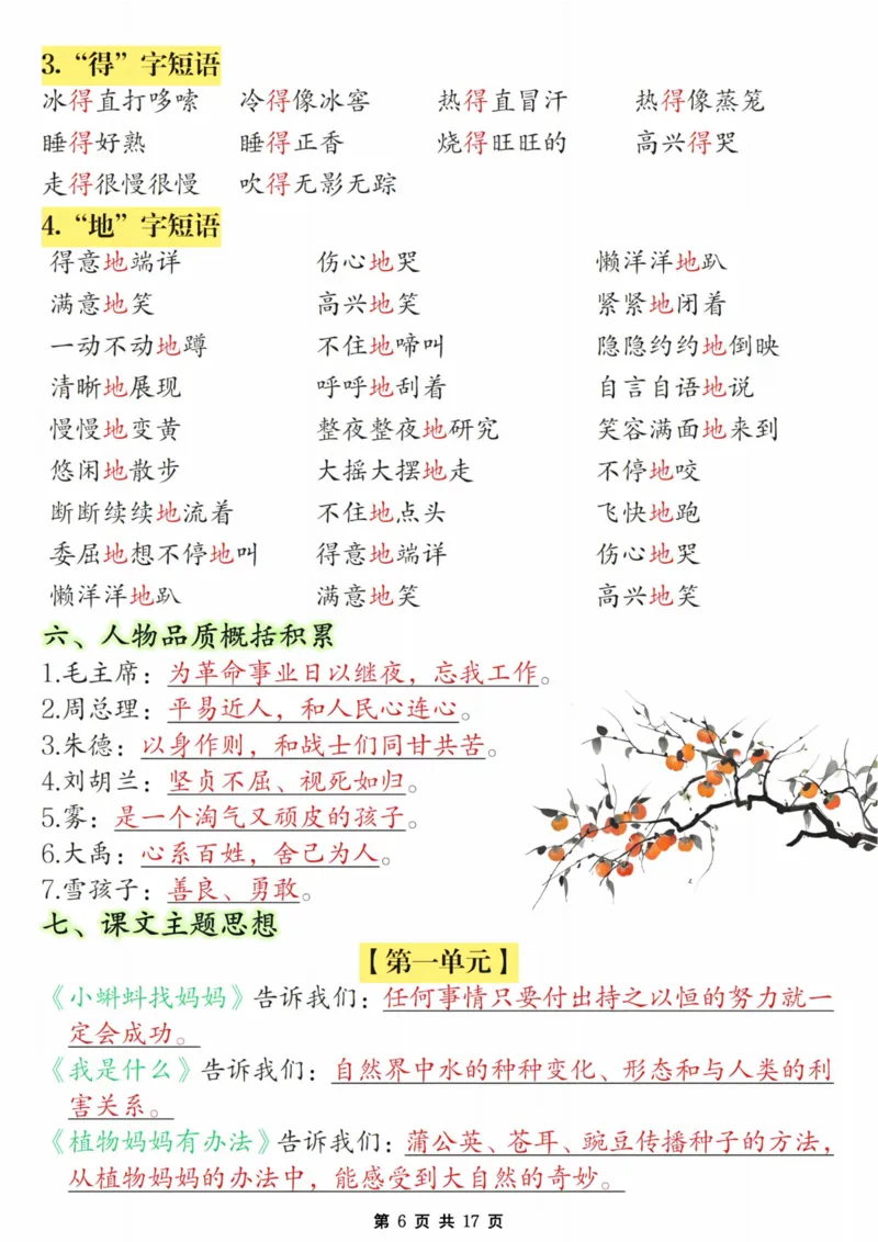 《24年二上语文期末必考知识点汇总_2年级上册同步教辅_2上-数学_二上数学-单元卷+月考卷人教》第6页预览