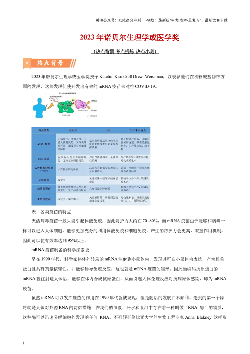 《热点052023年诺贝尔生理学或医学奖-（原卷版）_06-生物-高考总复习_专项复习_2024年_2024年高考生物热点情境解读与知识链接8份_资料_1-资料》第1页预览