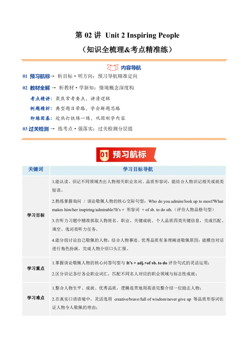 《人教2026《暑假预习讲义》第02讲Unit2InspiringPeople（知识全梳理&考点精准练）（暑假预习讲义）（解析版）_26秋初中教辅资料_26秋初中《暑假预习》_2026秋《暑假预习讲义》9上英语》第1页预览