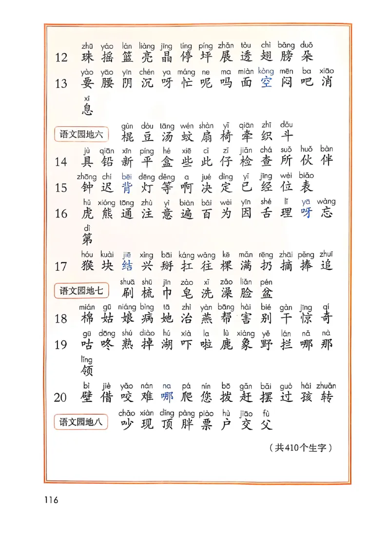 《25春一下语文写字表识字表(1)_1年级下册同步教辅_1下-语文_一下语文-生字+字帖》第4页预览
