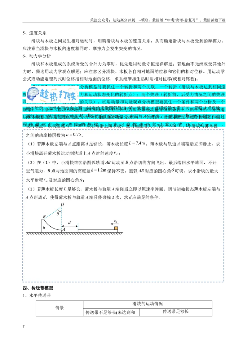 《专题09动力学三大观点（学生版）_04-物理-高考总复习_一轮复习_2025年_2025年高考物理一轮复习知识清单（全国通用）》第7页预览