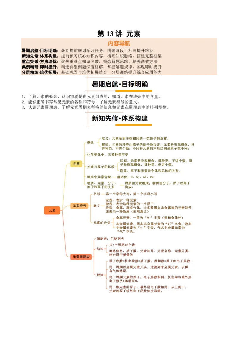 《人教2026版《暑假培优讲义》第13讲元素（暑假培优讲义）（解析版）_26秋初中教辅资料_26秋初中《暑假预习》_学科网上好课2026年9年级《暑假培优讲义》化学（人教版）》第1页预览