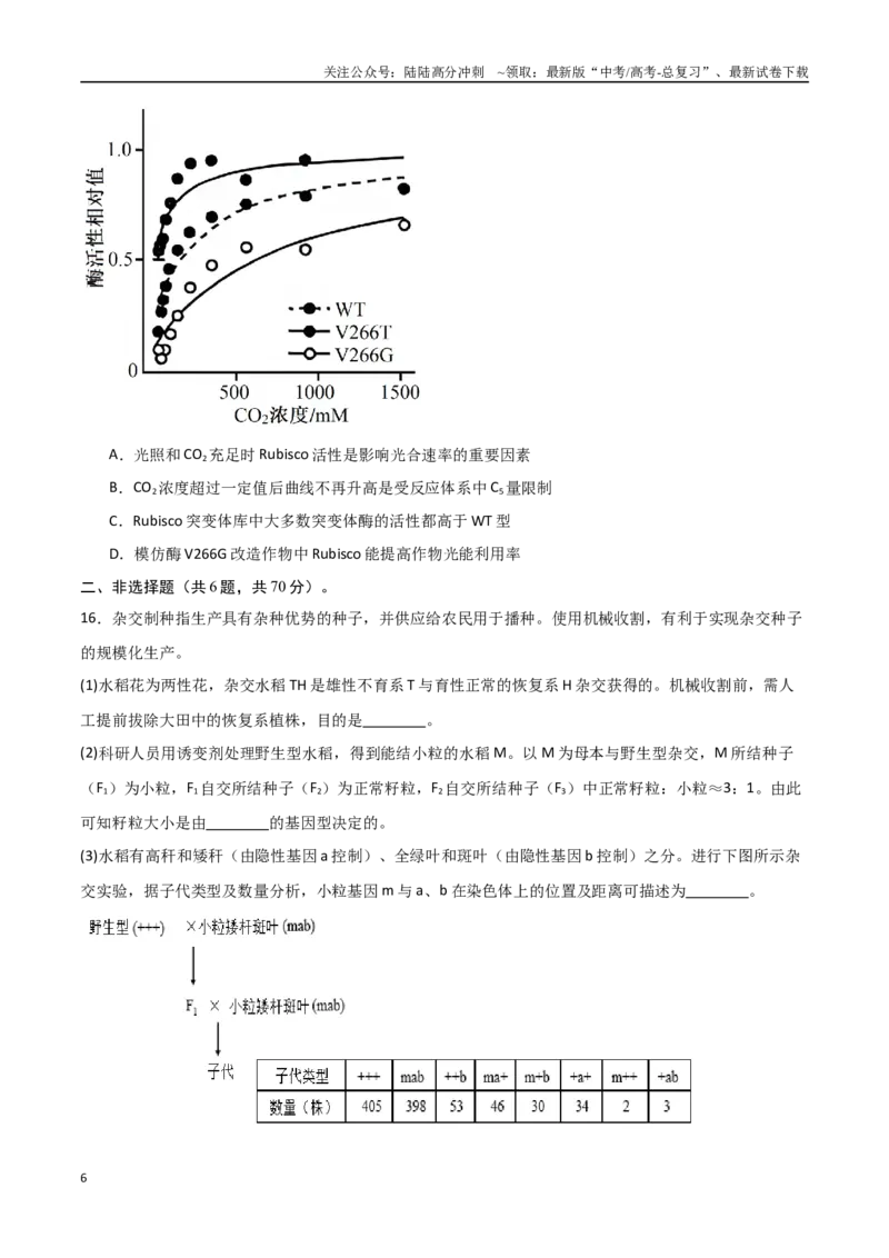 《生物（北京卷01）（考试版）_06-生物-高考总复习_专项复习_2025年_2025年高考押题预测卷（多地区）生物》第6页预览