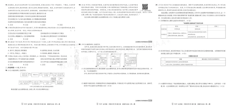 《2027《天星•中考45套卷红皮》道法大卷(河南)A3_2027版中考《金考卷中考45套汇编》（道法）（河南版）》第4页预览