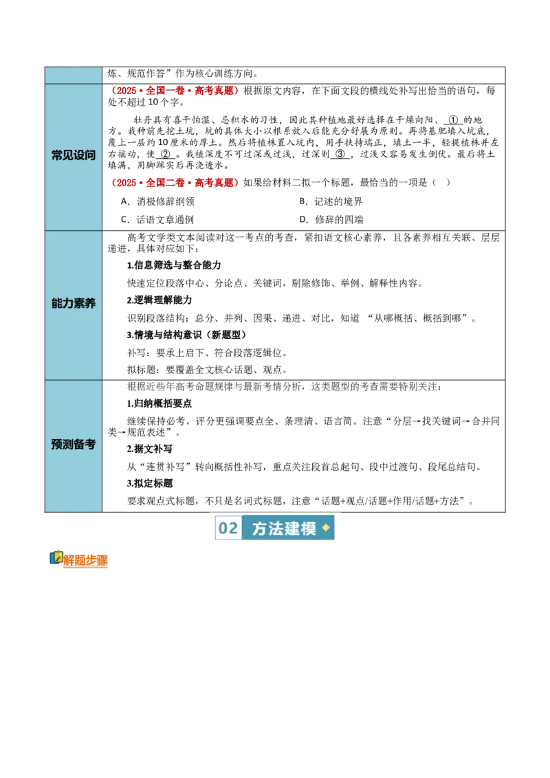 《清单03信息类文本阅读（归纳概括要点）（据文补写、拟定标题新题型点拨）（知识·方法·能力清单）（全国通用）（教师版）(1)_二轮复习_2026年-语文二轮复习_2026版》第2页预览