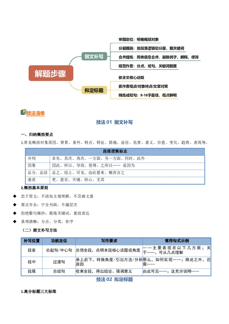 《清单03信息类文本阅读（归纳概括要点）（据文补写、拟定标题新题型点拨）（知识·方法·能力清单）（全国通用）（教师版）(1)_二轮复习_2026年-语文二轮复习_2026版》第3页预览