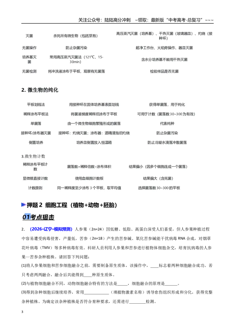《猜押07生物技术与工程（教师版）_06-生物-高考总复习_专项复习_2026年-生物高考专项复习_2026年高考生物终极冲刺讲练测（黑吉辽蒙专用）-G466_2026版》第3页预览