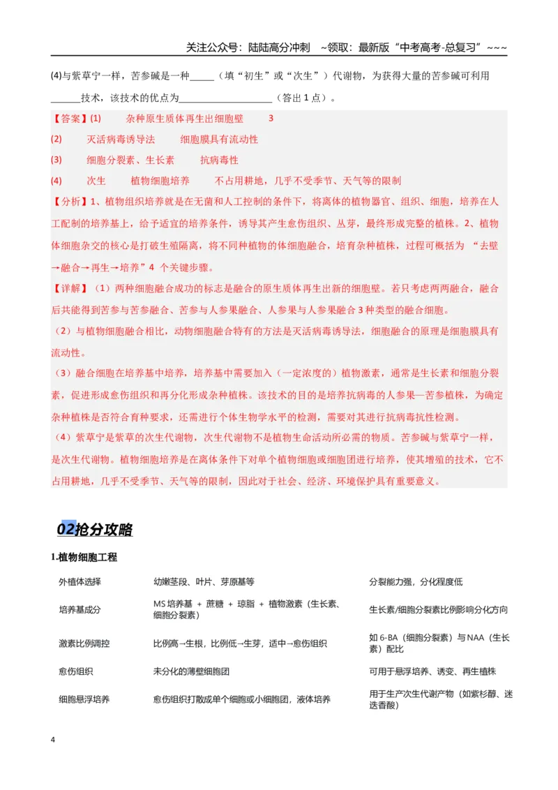 《猜押07生物技术与工程（教师版）_06-生物-高考总复习_专项复习_2026年-生物高考专项复习_2026年高考生物终极冲刺讲练测（黑吉辽蒙专用）-G466_2026版》第4页预览