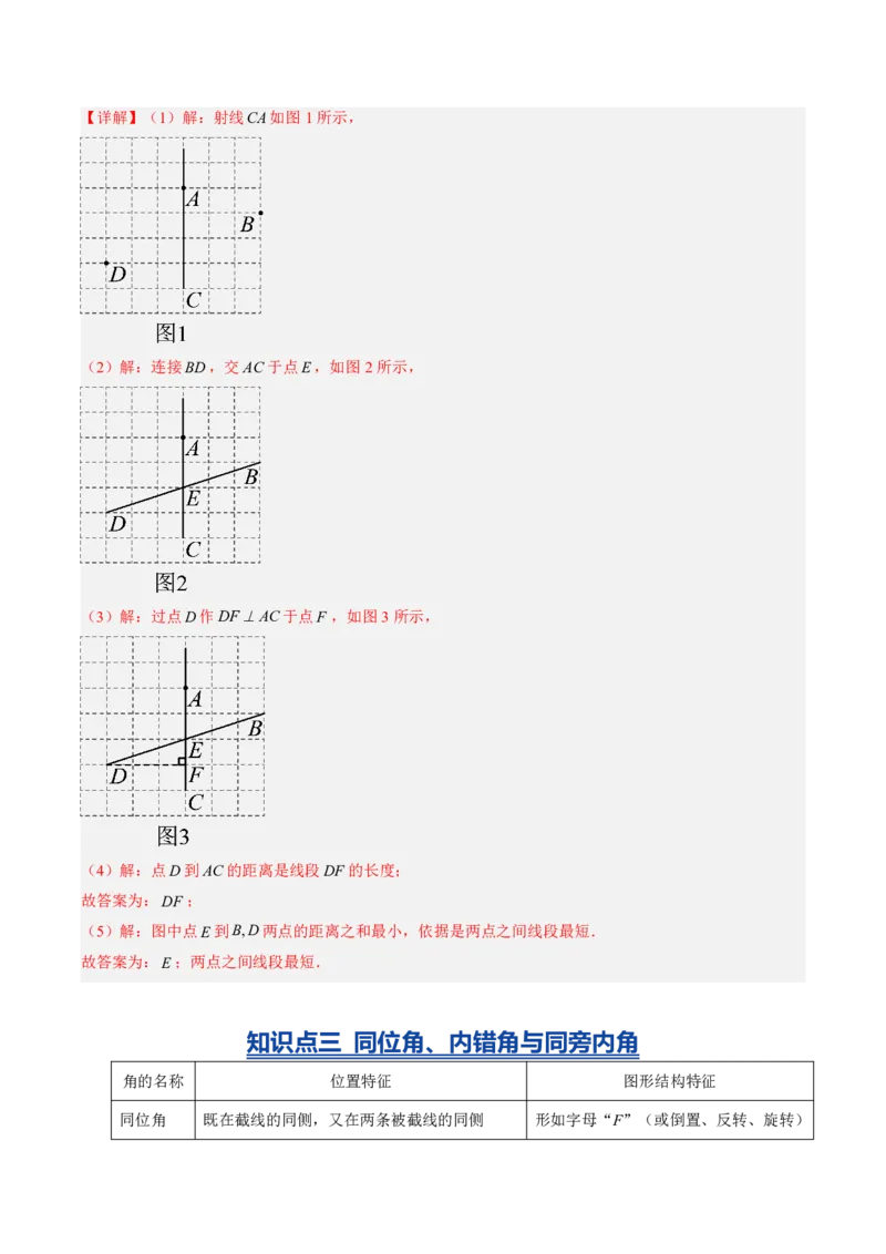 《专题02相交线与平行线（暑假复习讲义）（解析版）_26秋小学初中各机构教辅大合集（一本、教材帮、阳光同学、王朝霞、实验班、小典中点、上分卷、白欧、课堂笔记等等）_暑假复习》第5页预览