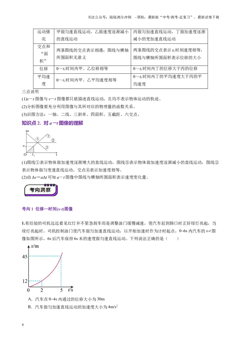 《第03讲运动学图像追击相遇问题（讲义）（教师版）_04-物理-高考总复习_一轮复习_2025年_2025年高考物理一轮复习讲义+练习+课件（新教材新高考）_第一章直线运动》第4页预览