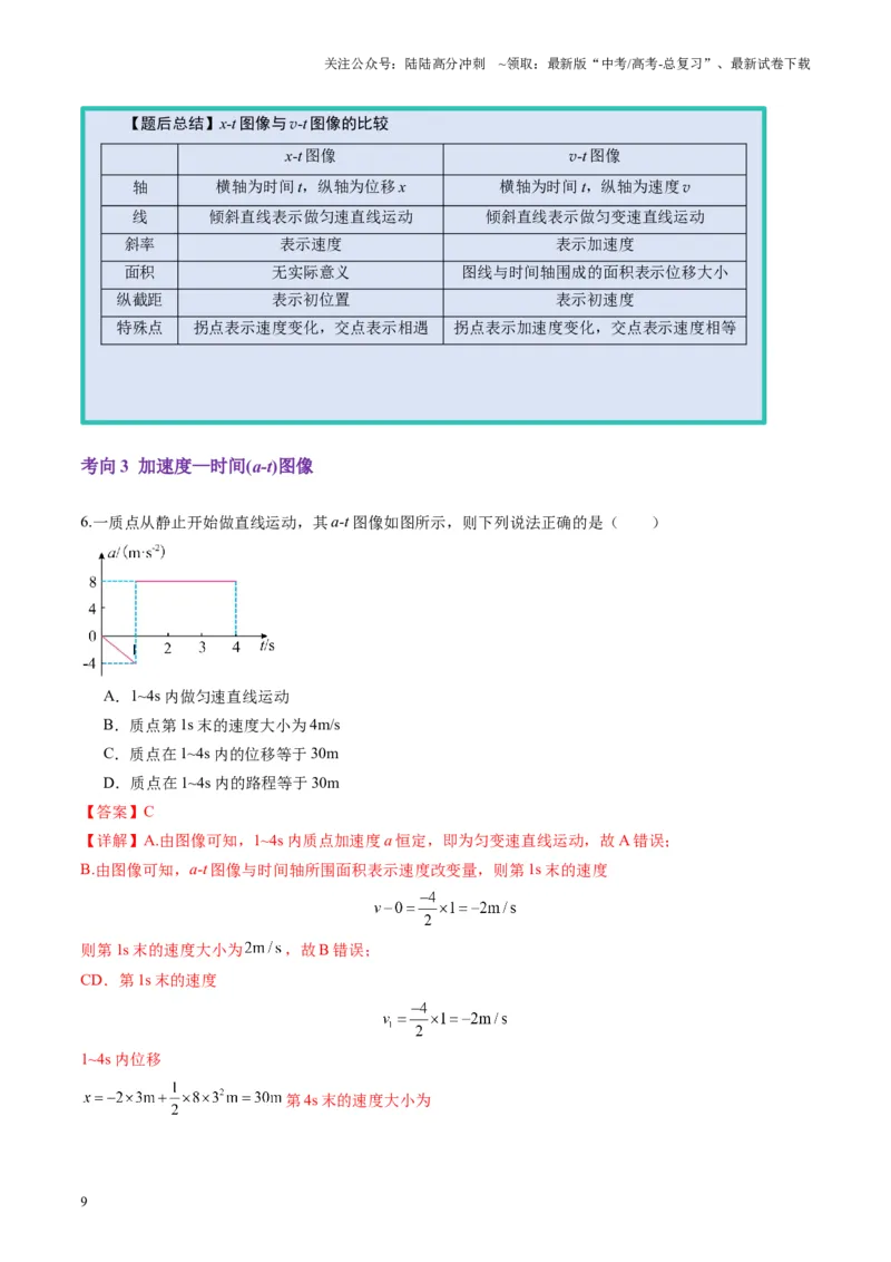 《第03讲运动学图像追击相遇问题（讲义）（教师版）_04-物理-高考总复习_一轮复习_2025年_2025年高考物理一轮复习讲义+练习+课件（新教材新高考）_第一章直线运动》第9页预览