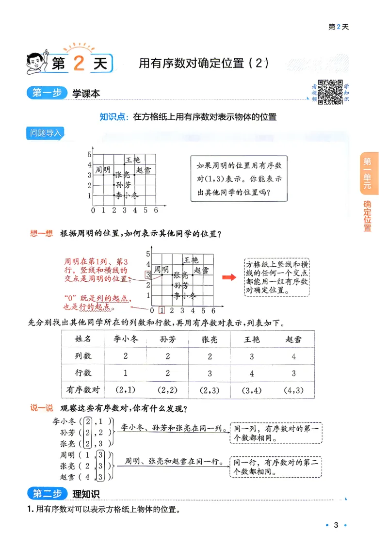 《26秋一本预备六年级数学人教5升6_26秋小学初中各机构教辅大合集（一本、教材帮、阳光同学、王朝霞、实验班、小典中点、上分卷、白欧、课堂笔记等等）_26秋小学教辅资料》第7页预览
