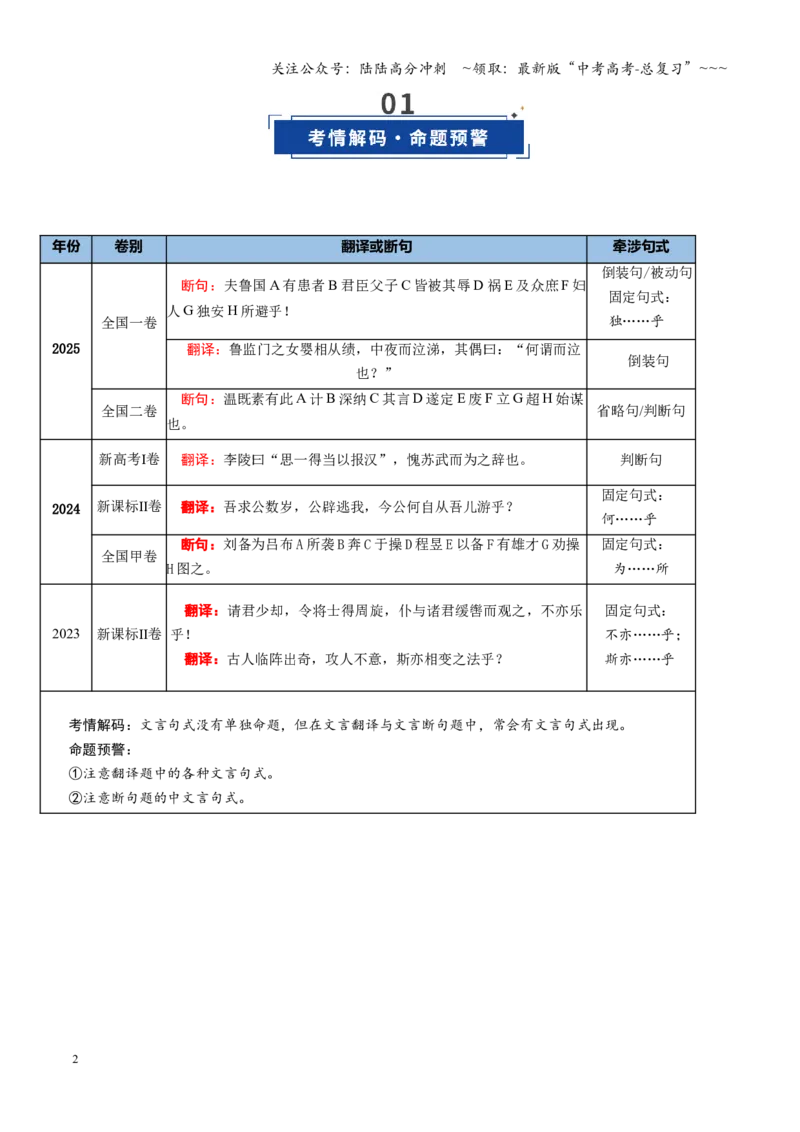 《第03讲文言句式（复习讲义）（全国通用）（教师版）_一轮复习_2026年-语文一轮复习_2026年高考语文一轮复习讲义+练习+课件（新教材新高考）-G55_2026版_专题六文言文阅读》第2页预览
