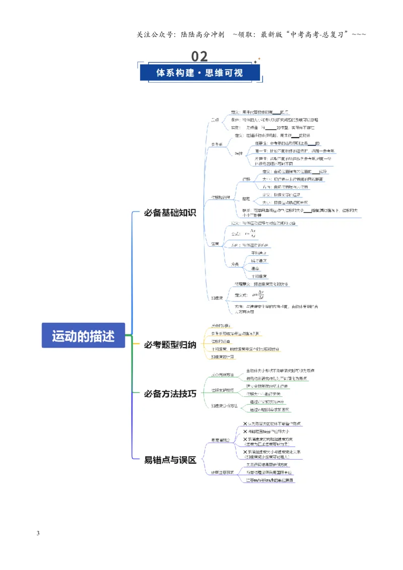 《第01讲运动的描述（复习讲义）（全国通用）（学生版）_04-物理-高考总复习_一轮复习_2026年-物理高考一轮复习_2026年高考物理一轮复习讲义+练习+课件（新教材新高考）-G55_2026版》第3页预览