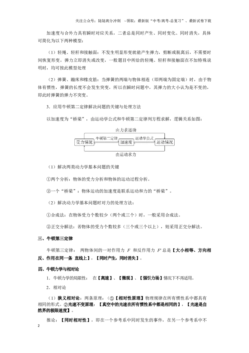 《04  牛顿运动定律-（核心知识查漏）（教师版）_04-物理-高考总复习_专项复习_2025年_2025年高考物理抢押秘籍（黑吉辽蒙专用）》第2页预览