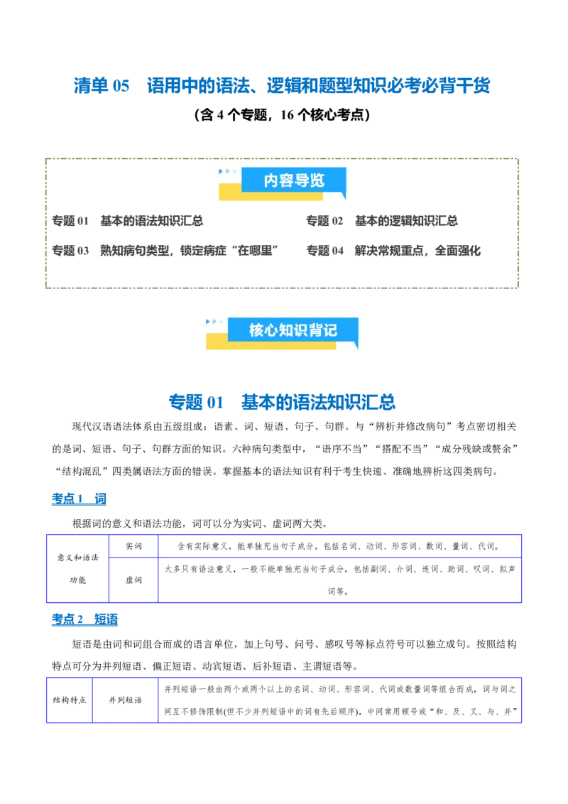 《清单05语用中的语法、逻辑和题型知识必考必背干货（知识清单）2026年高考语文终极冲刺讲练测_三轮冲刺_2026年试卷教辅资源等多个文件》第1页预览