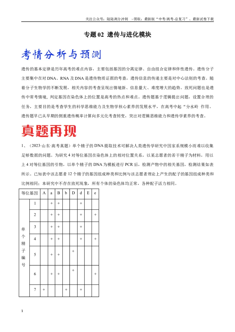 《专题02遗传与进化模块（山东卷）（原卷版）_06-生物-高考总复习_专项复习_2024年_2024年高考生物考前大题秒杀技巧及专项训练_资料》第1页预览