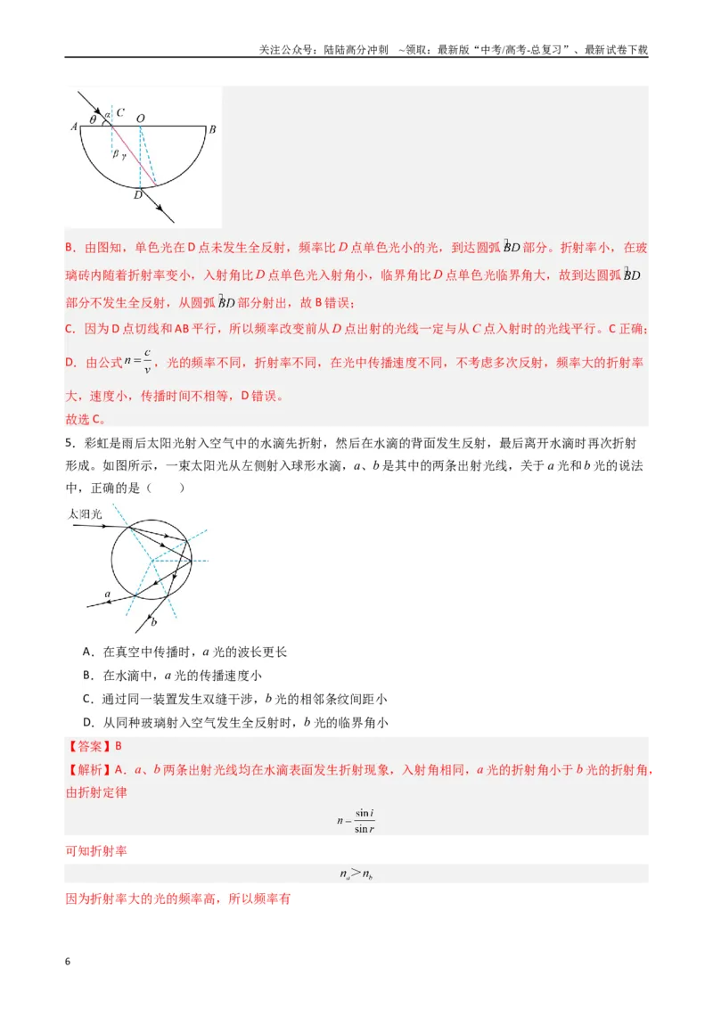 《热点14光学中的常见模型（解析版）_04-物理-高考总复习_专项复习_2024年_2024年高考物理热点重难点知识点讲解重难题型习题训练_资料》第6页预览