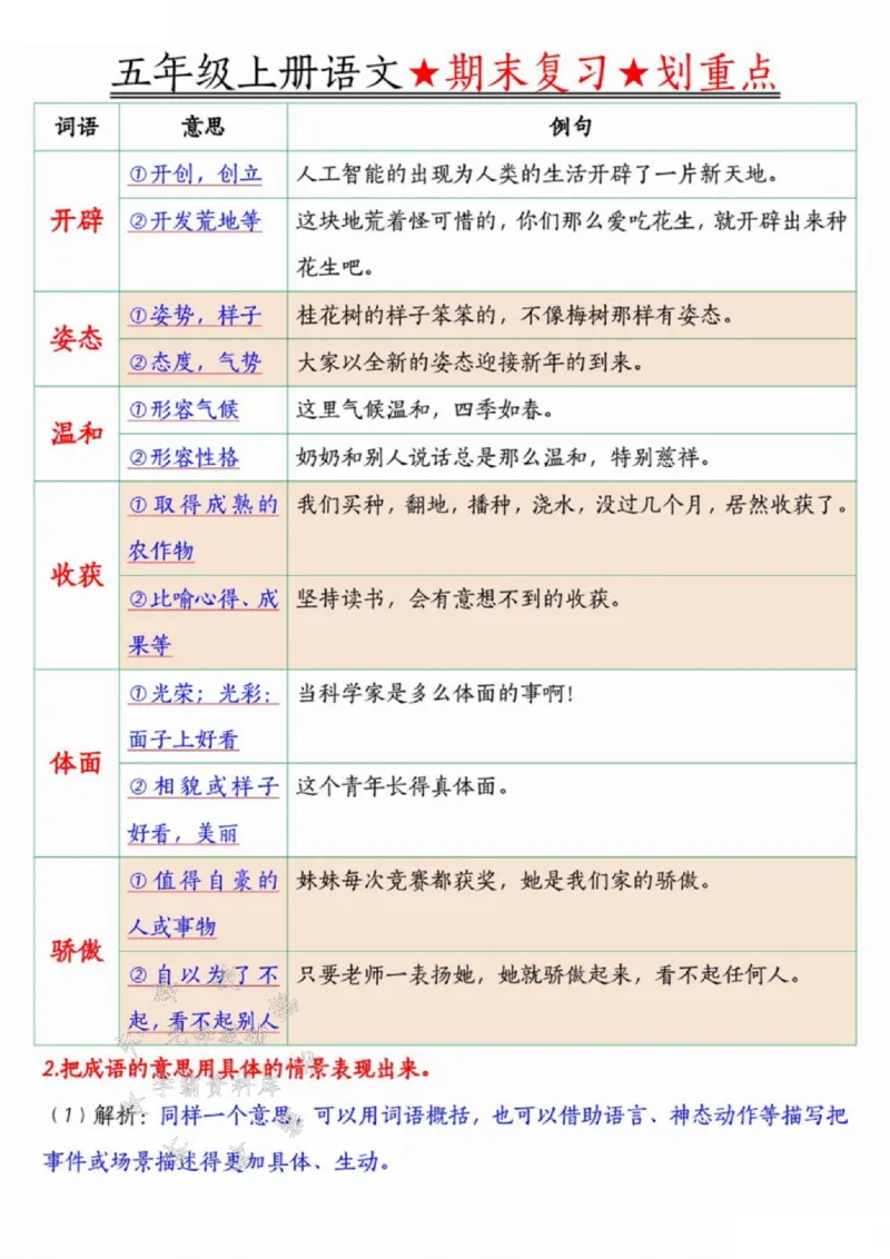 《24年五上语文期末复习划重点-SY_5年级上册同步教辅_5上语文_五上语文专项+练习》第5页预览
