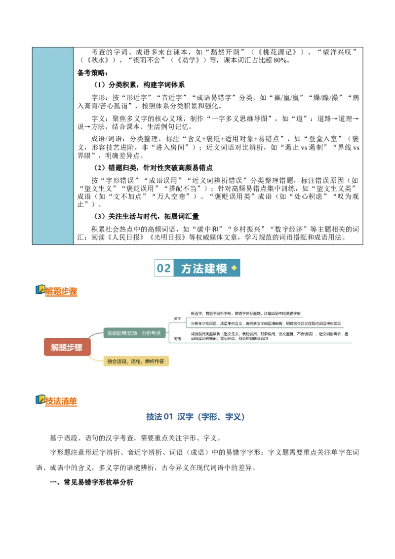 《清单01语言文字运用（字词-热门重点趋势题）（知识·方法·能力清单）（学生版）(1)_二轮复习_2026年-语文二轮复习_2026年高考语文二轮复习课件+讲义+练习（新高考通用）-G92_2026版》第4页预览