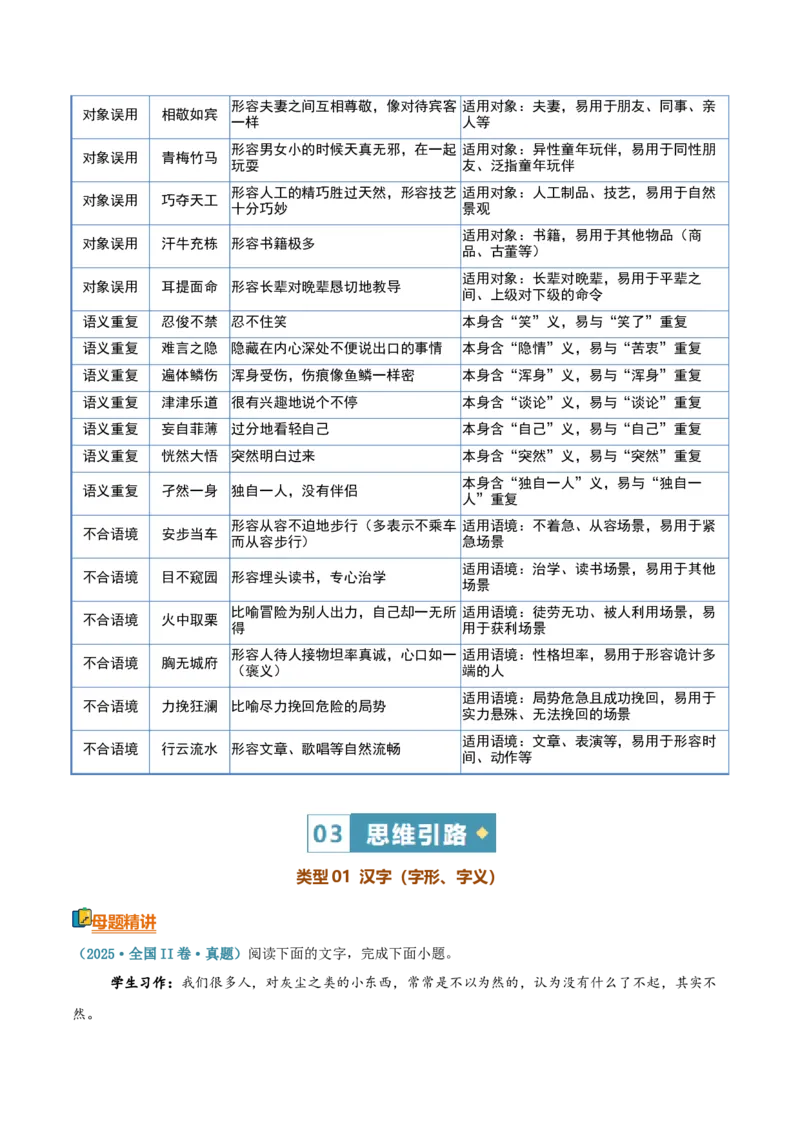 《清单01语言文字运用（字词-热门重点趋势题）（知识·方法·能力清单）（学生版）(1)_二轮复习_2026年-语文二轮复习_2026年高考语文二轮复习课件+讲义+练习（新高考通用）-G92_2026版》第7页预览