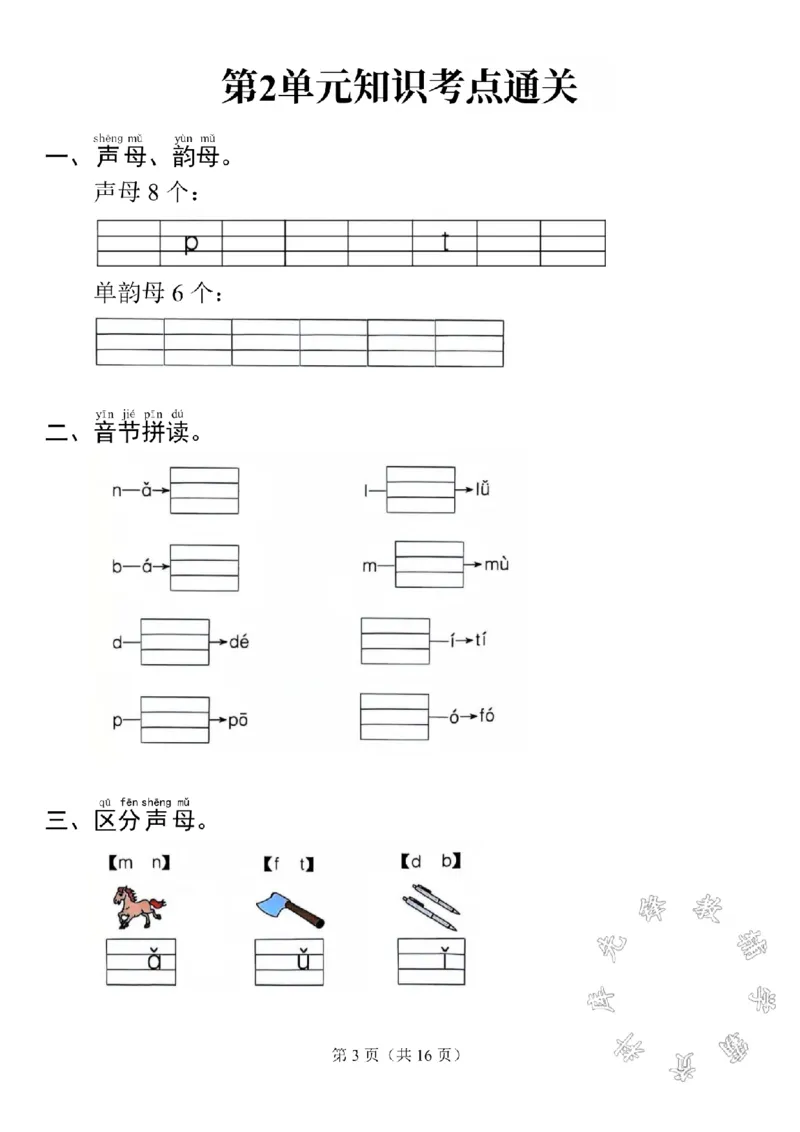 《24秋最新一上语文考点通关1-4单元SY_1年级上册同步教辅_1上语文_一上语文-核心考点》第3页预览