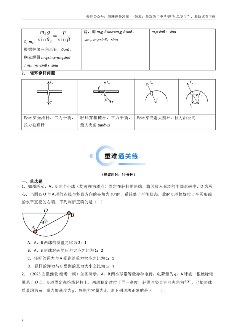 《热点02共点力平衡模型（原卷版）_04-物理-高考总复习_专项复习_2024年_2024年高考物理热点重难点知识点讲解重难题型习题训练_资料》第2页预览