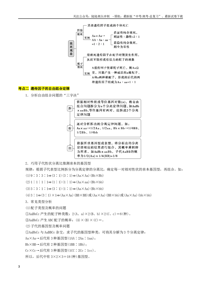 《专题06遗传规律与育种（解析版）_06-生物-高考总复习_二轮复习_2024年_2024年高考生物二轮复习考点归纳与解题策略新高考_资料》第3页预览