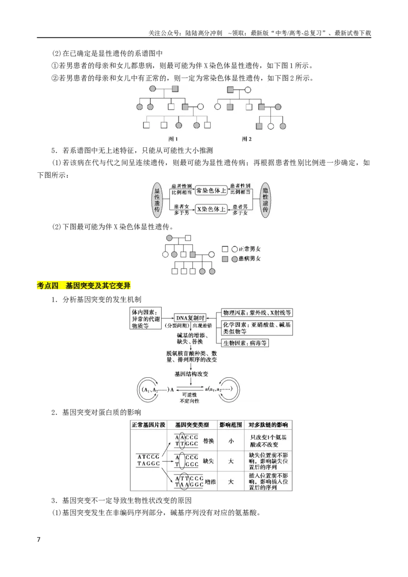 《专题06遗传规律与育种（解析版）_06-生物-高考总复习_二轮复习_2024年_2024年高考生物二轮复习考点归纳与解题策略新高考_资料》第7页预览
