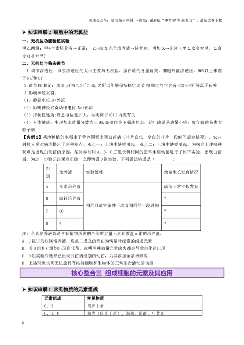 《第01讲细胞中的元素和化合物（讲义）（学生版）_06-生物-高考总复习_二轮复习_2025年_2025年高考生物二轮复习课件+讲义+练习（新高考通用）》第8页预览