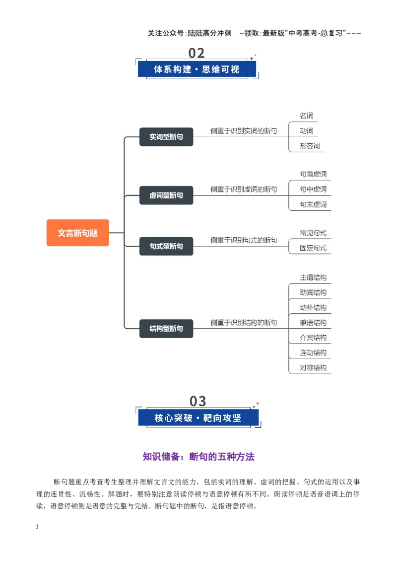 《第04讲文言断句（复习讲义）（全国通用）（学生版）_一轮复习_2026年-语文一轮复习_2026年高考语文一轮复习讲义+练习+课件（新教材新高考）-G55_2026版_专题六文言文阅读》第3页预览