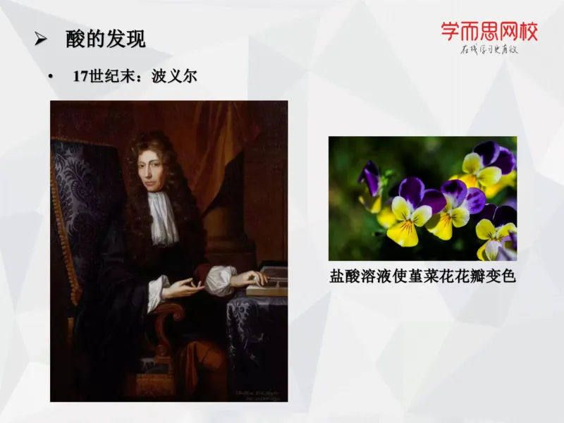 《笔记-第03讲酸碱理论-c35142393f9c_学而思高一全套_2019秋季高一1_19秋季实验A班高一化学直播班16讲张鑫雨_资料》第7页预览