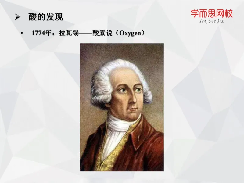 《笔记-第03讲酸碱理论-c35142393f9c_学而思高一全套_2019秋季高一1_19秋季实验A班高一化学直播班16讲张鑫雨_资料》第9页预览