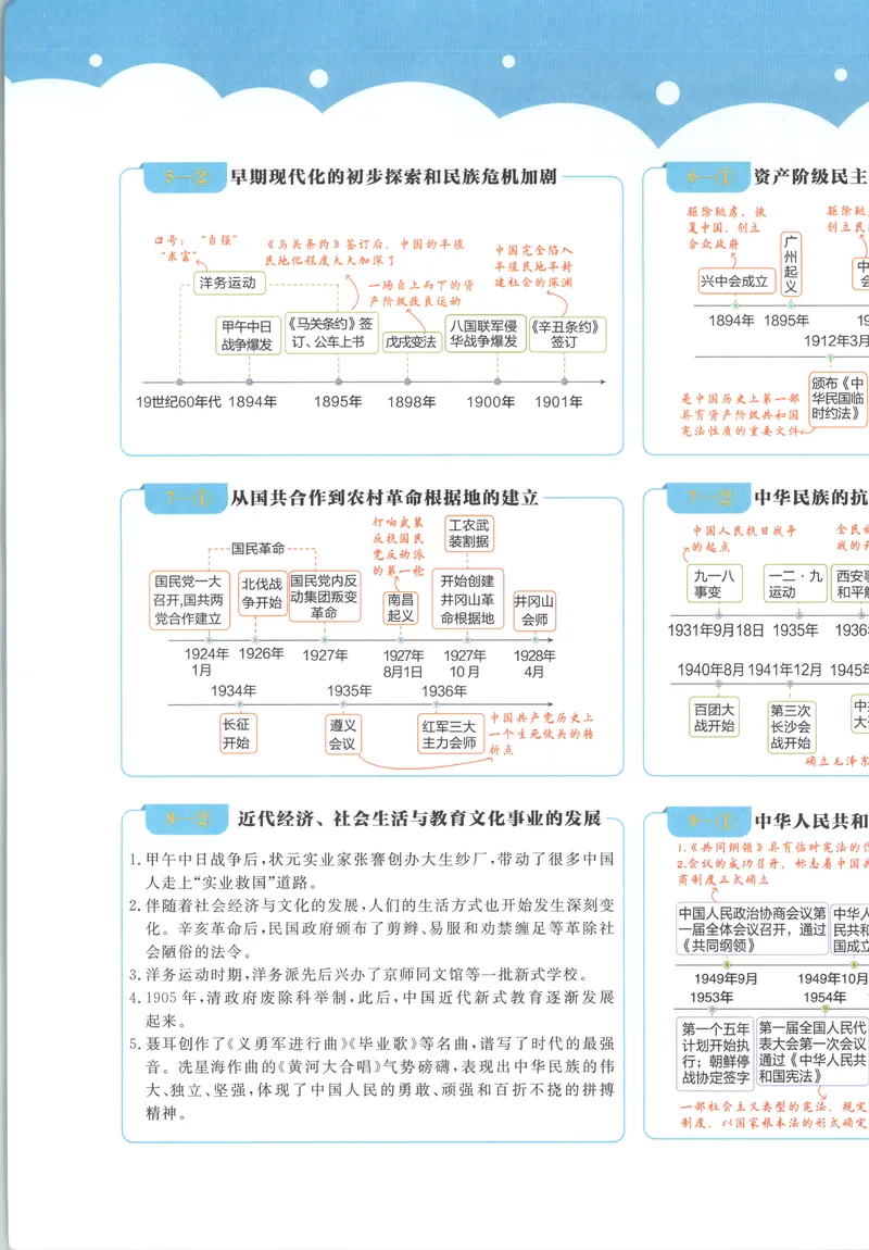 《试卷历史A4_2027版初中《必刷题》真题分类周周练（历史）》第9页预览