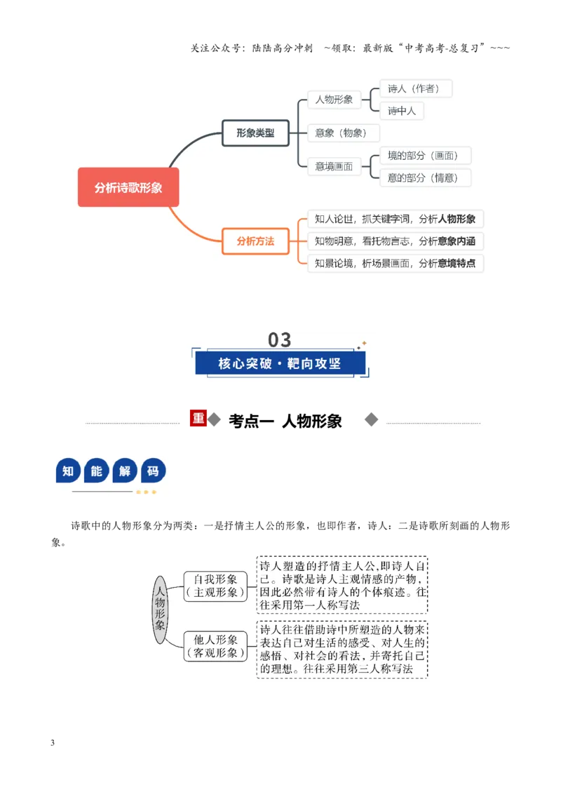 《第01讲鉴赏诗歌形象（复习讲义）（全国通用）（学生版）_一轮复习_2026年-语文一轮复习_2026年高考语文一轮复习讲义+练习+课件（新教材新高考）-G55_2026版_专题七古代诗歌鉴赏》第3页预览
