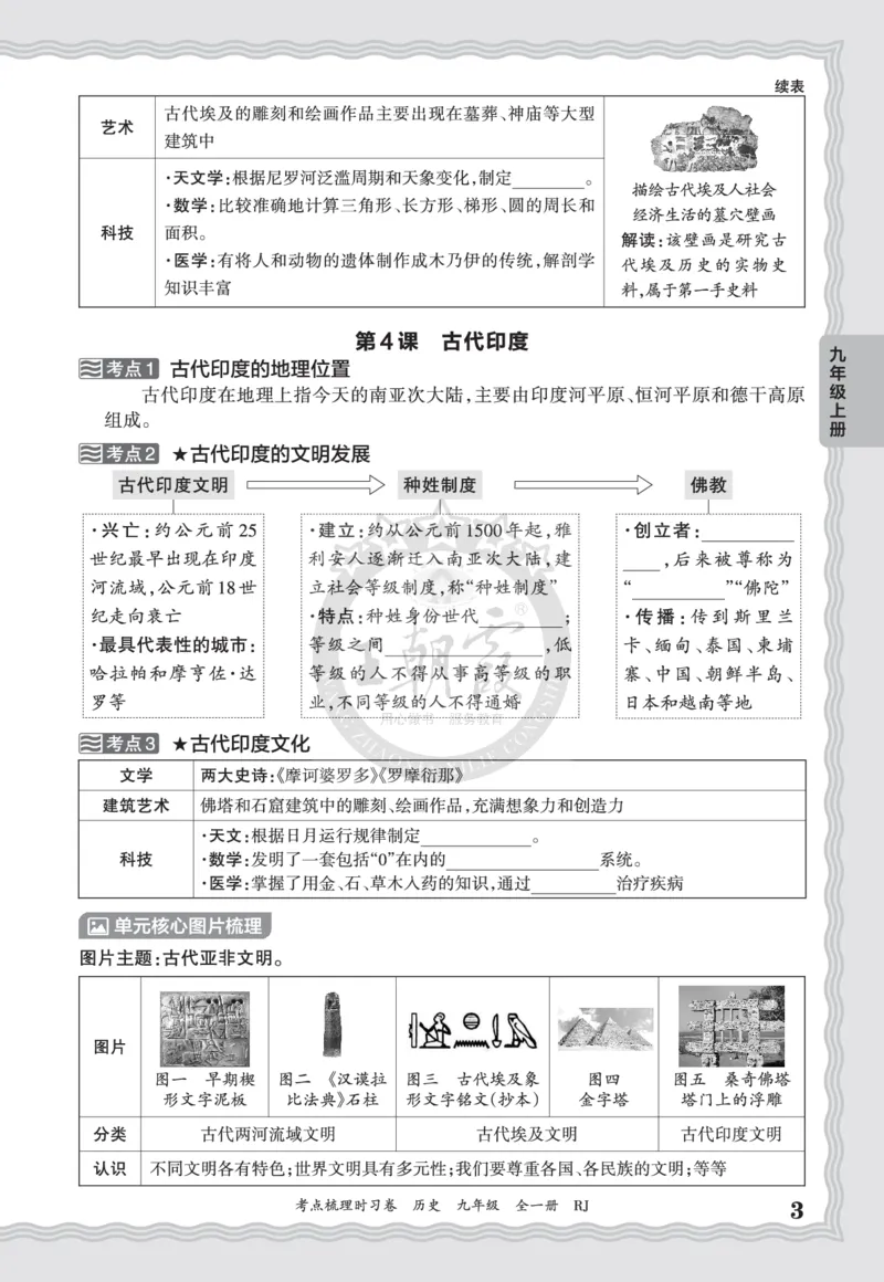 《2027历史9年级全一册-考点梳理手册_2027版初中《王朝霞考点梳理手册》9年级上册（历史）》第3页预览