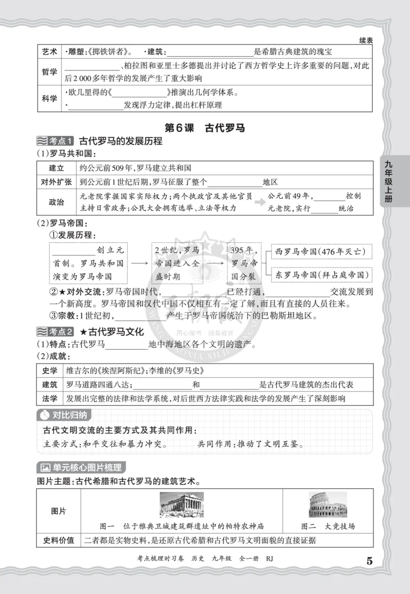 《2027历史9年级全一册-考点梳理手册_2027版初中《王朝霞考点梳理手册》9年级上册（历史）》第5页预览