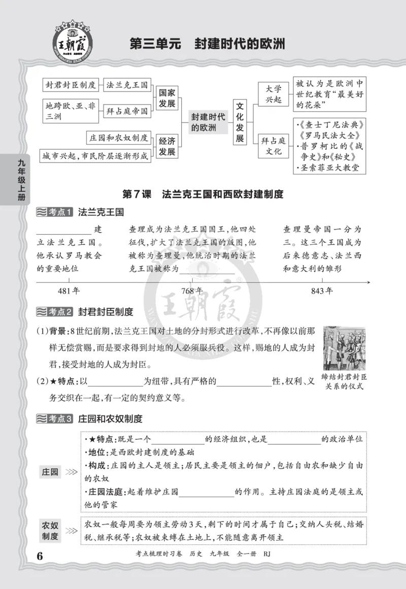 《2027历史9年级全一册-考点梳理手册_2027版初中《王朝霞考点梳理手册》9年级上册（历史）》第6页预览