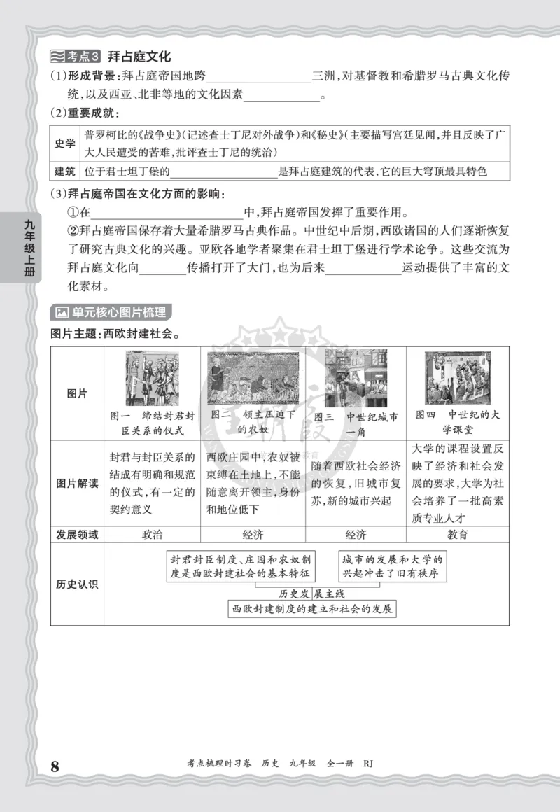 《2027历史9年级全一册-考点梳理手册_2027版初中《王朝霞考点梳理手册》9年级上册（历史）》第8页预览