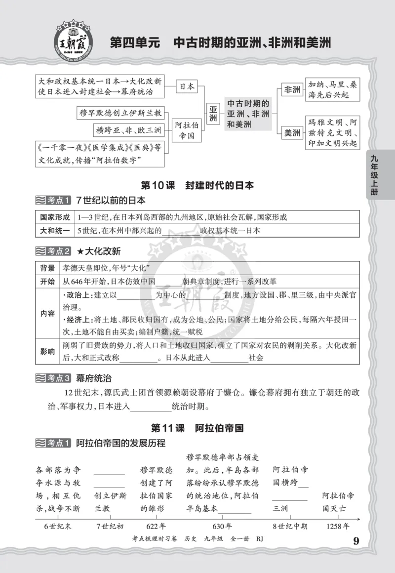 《2027历史9年级全一册-考点梳理手册_2027版初中《王朝霞考点梳理手册》9年级上册（历史）》第9页预览