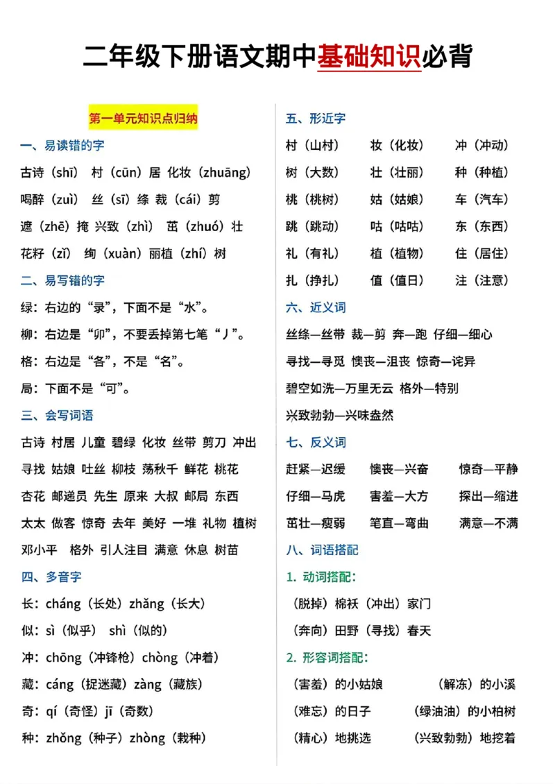 《B20131二年级下册期中基础知识必背(1)(微信564455174)_2年级下册同步教辅_2下-语文_二下语文-重点必备资料》第1页预览