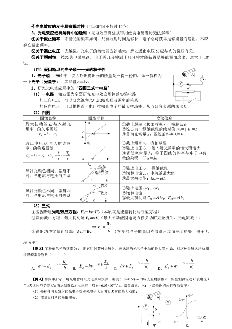 《15.1量子论光子说波粒二象性（学生版）_04-物理-高考总复习_一轮复习_2026年-物理高考一轮复习_62026届高中物理一轮总复习讲义+单元检测（适合印发给学生使用）》第2页预览